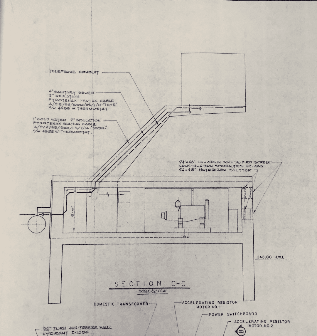 bridge control technical blueprint