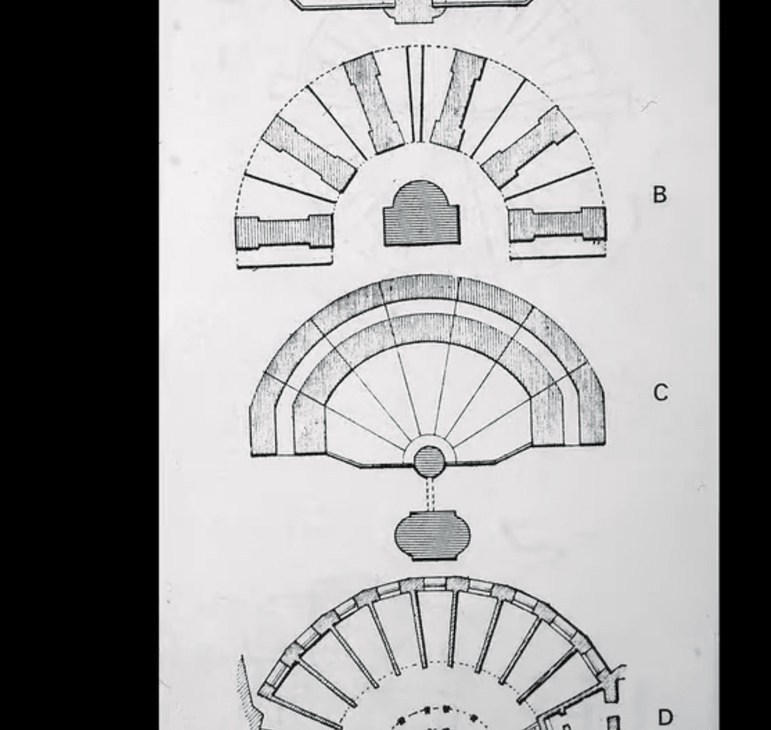 diagram of a panopticon